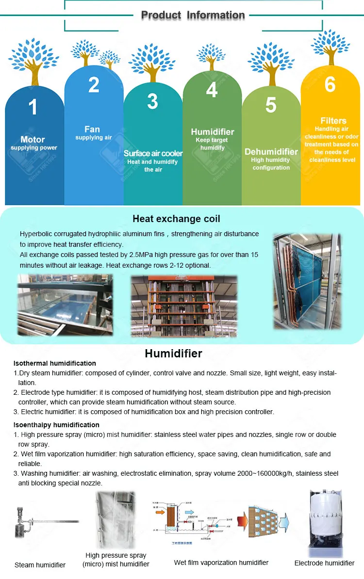 High Efficient Dx Coil 6000 cfm ahu package custom air handlers eurovent certification ahu air handling unit with heat exchanger