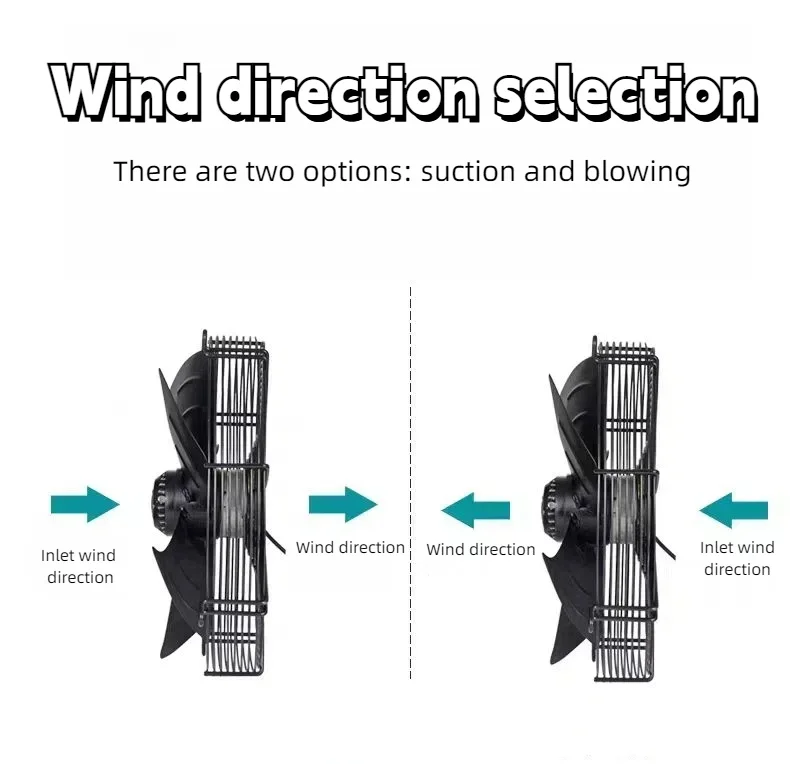 Axial Flow Fan, 380V, 380 V, Electric - detail 26