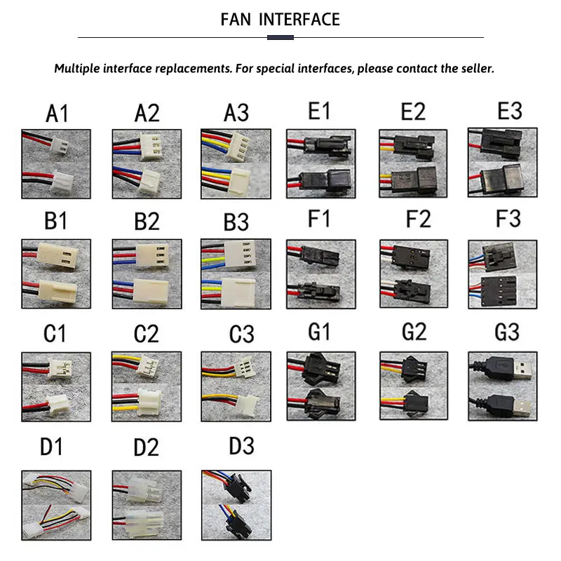 Axial Flow Fan, 120mm, 12V, 24V, 48V - detail 16