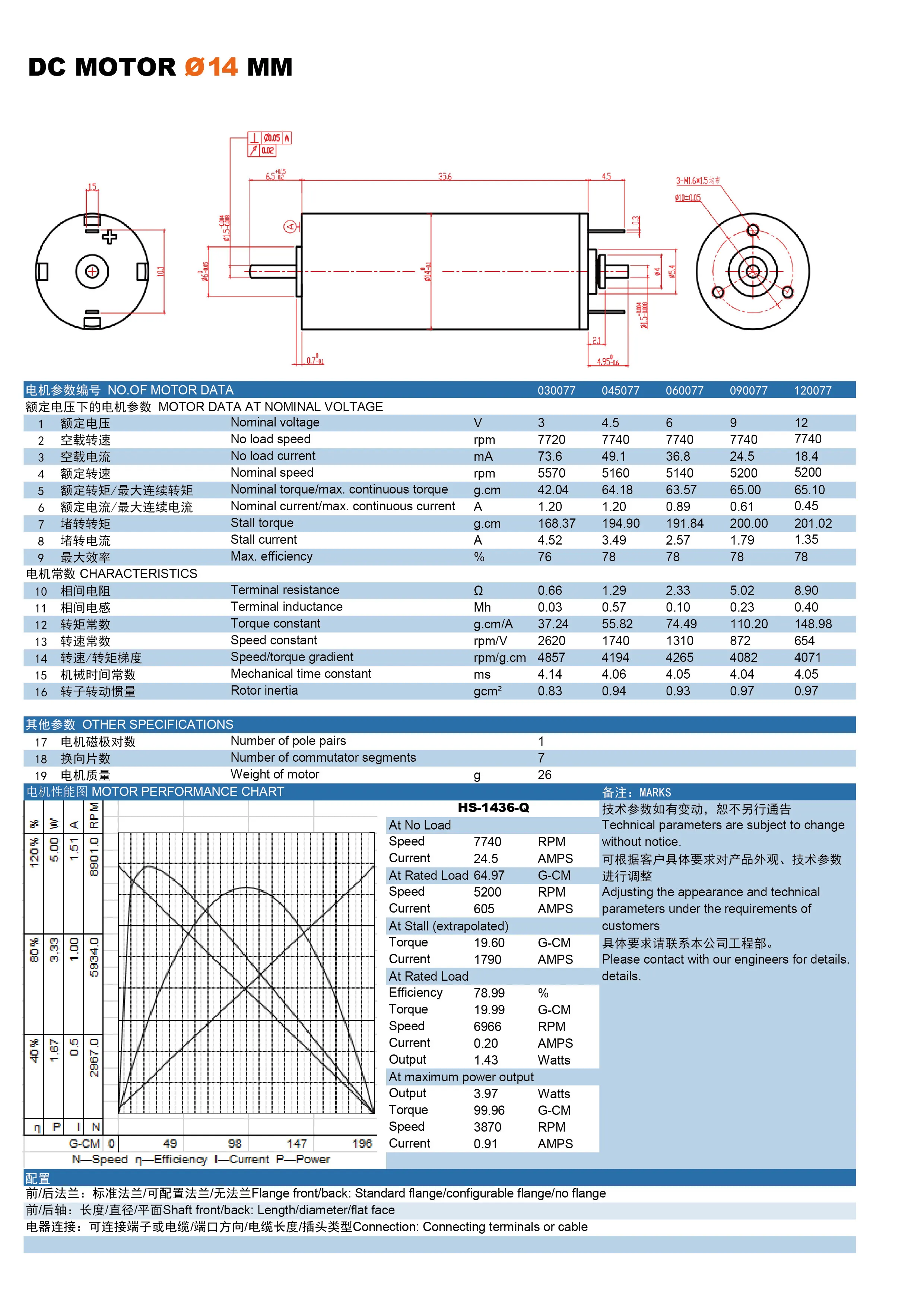 Planetary Gear Motor, 14MM, 12v, 24v, Brushless - detail 8