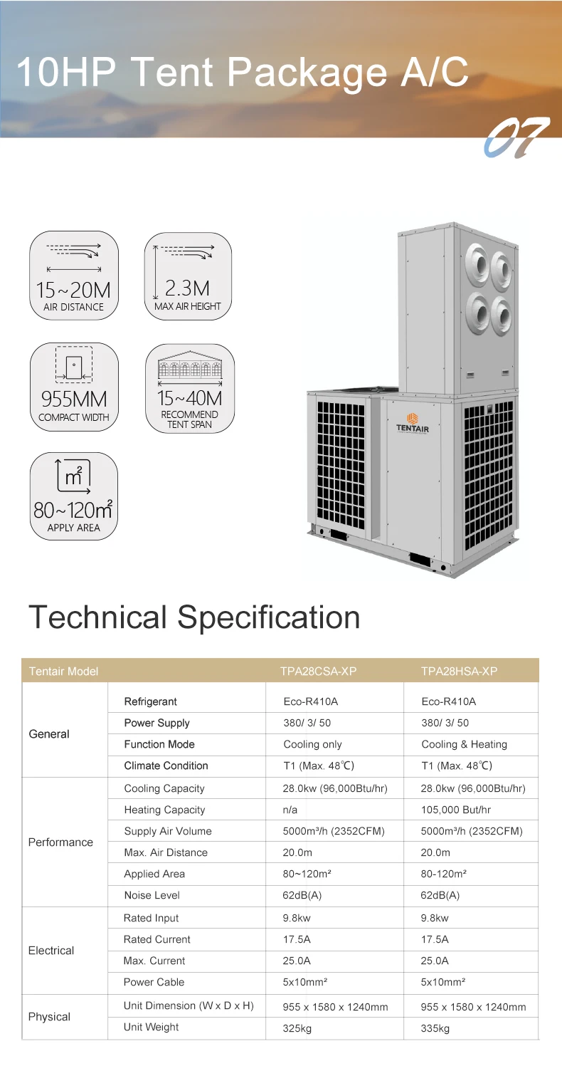 Air Handling Unit, 10HP, 5000m³, Chiller - detail 18