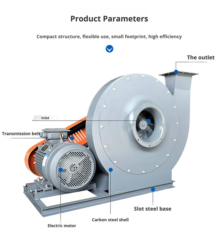 Centrifugal Fans, 9-19 - detail 6