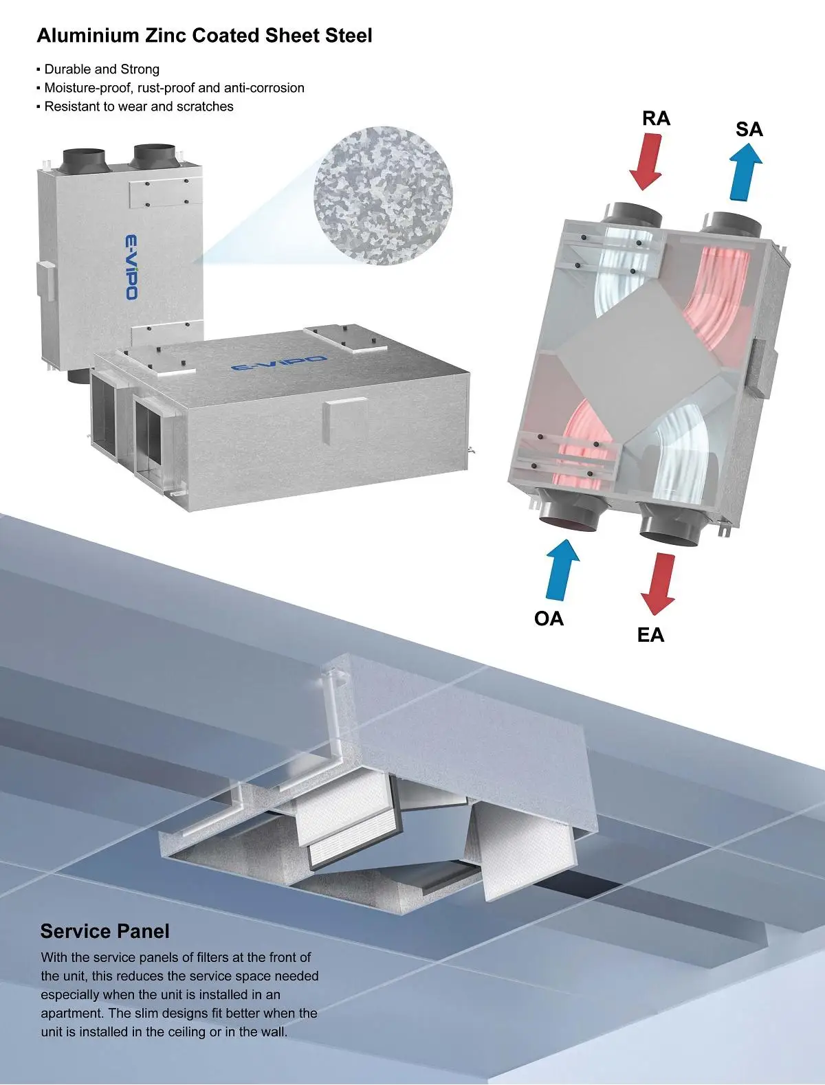 Mvhr Heat Recovery Unit, Ceiling, HRV, ERV - detail 8