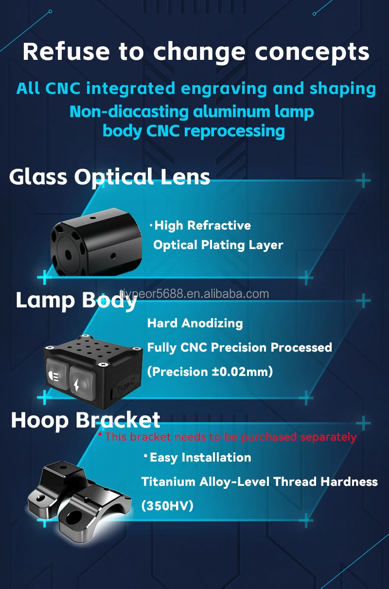 lo beam tangent light for atvutv motorcycle-5