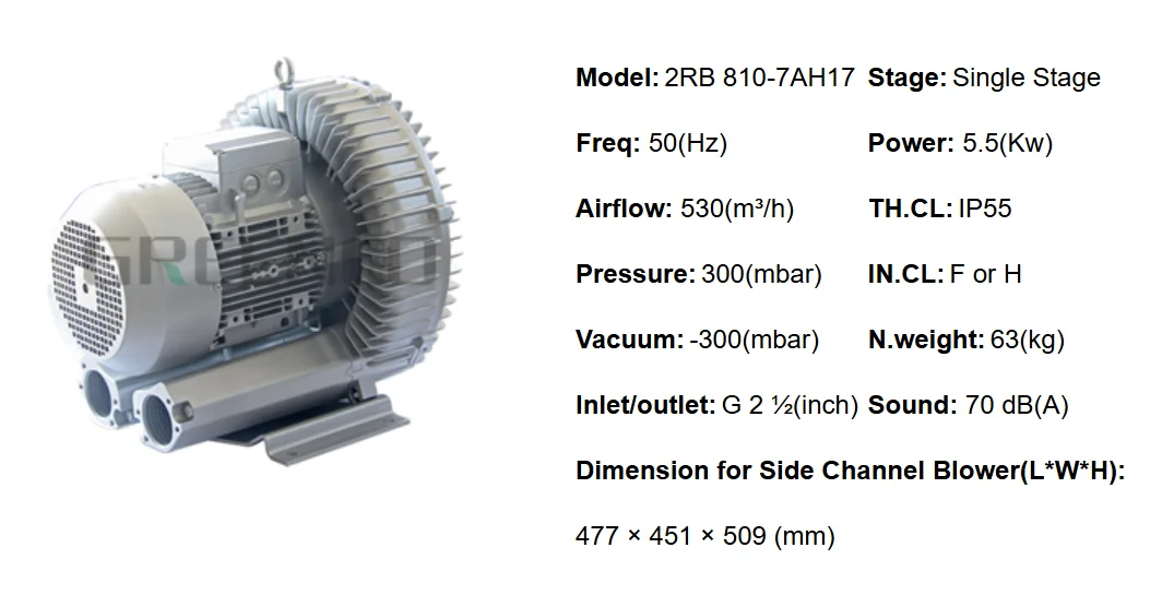 Ring Blower, 5.5KW, Radial, 2RB, 810 - detail 22
