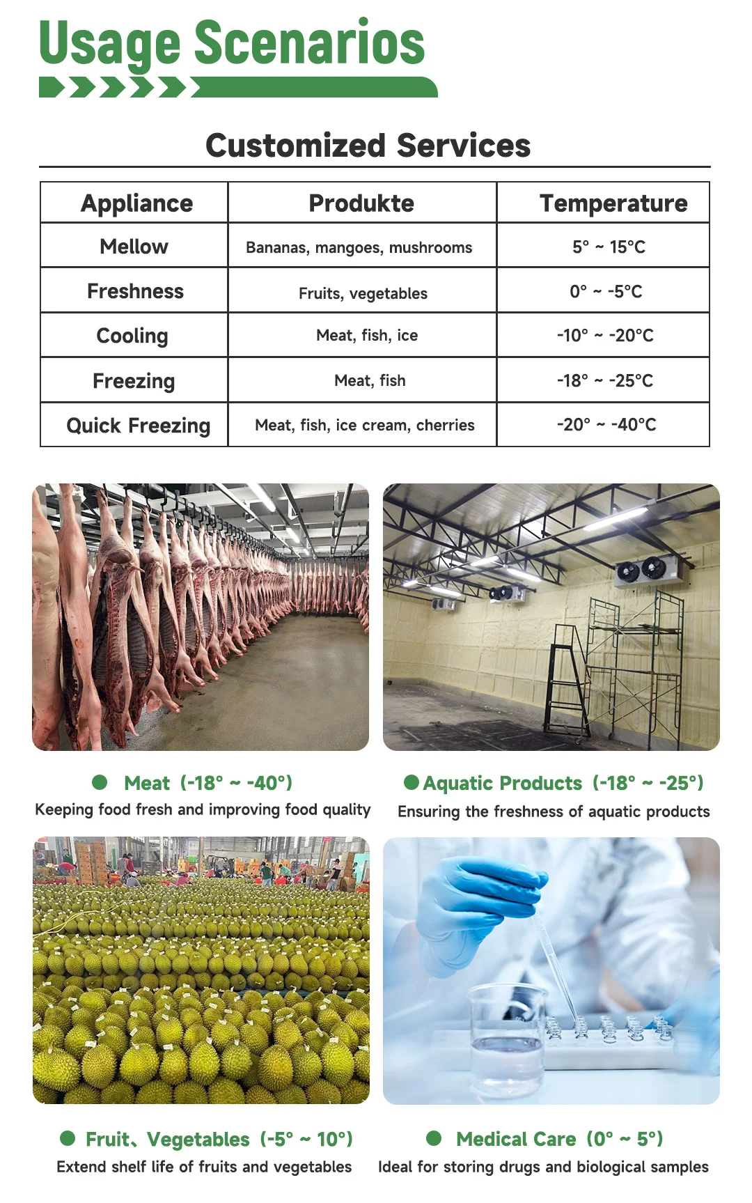 Commercial Walk-in Cooler, 100mm, 220v - detail 6