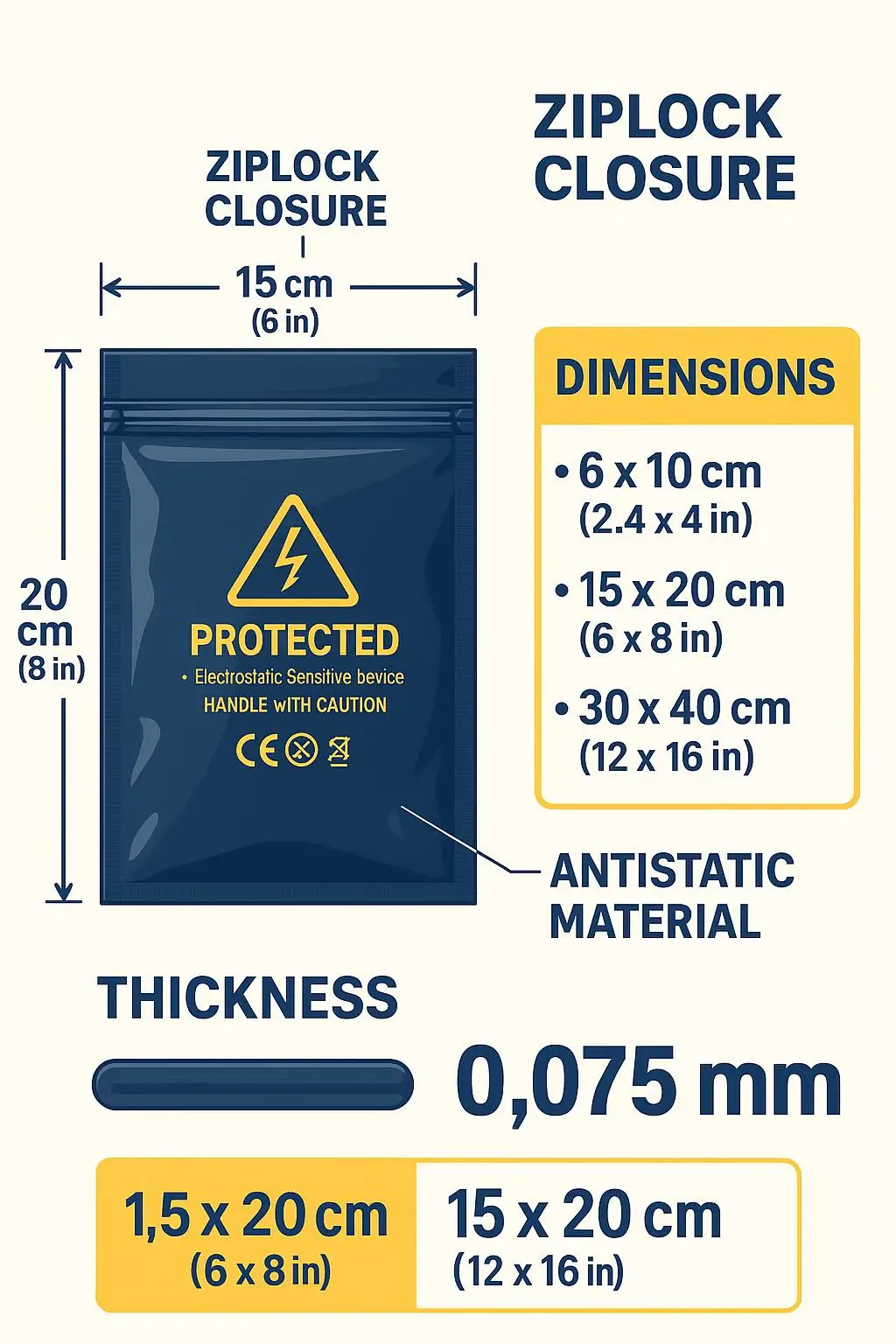 Custom Printed ESD Shielding Cleanroom Bag with Ziplock for Moisture Barrier Electronic and Mobile Phone Packaging - detail 7