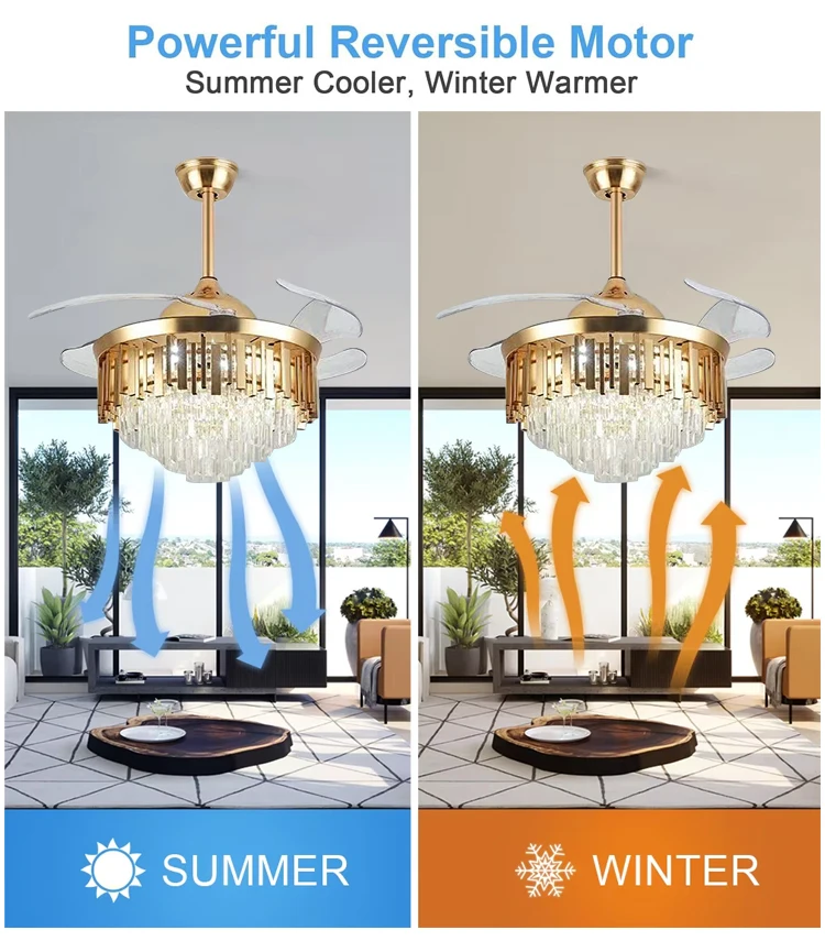 Ceiling Fan, 72w, 110V or 220V - detail 14