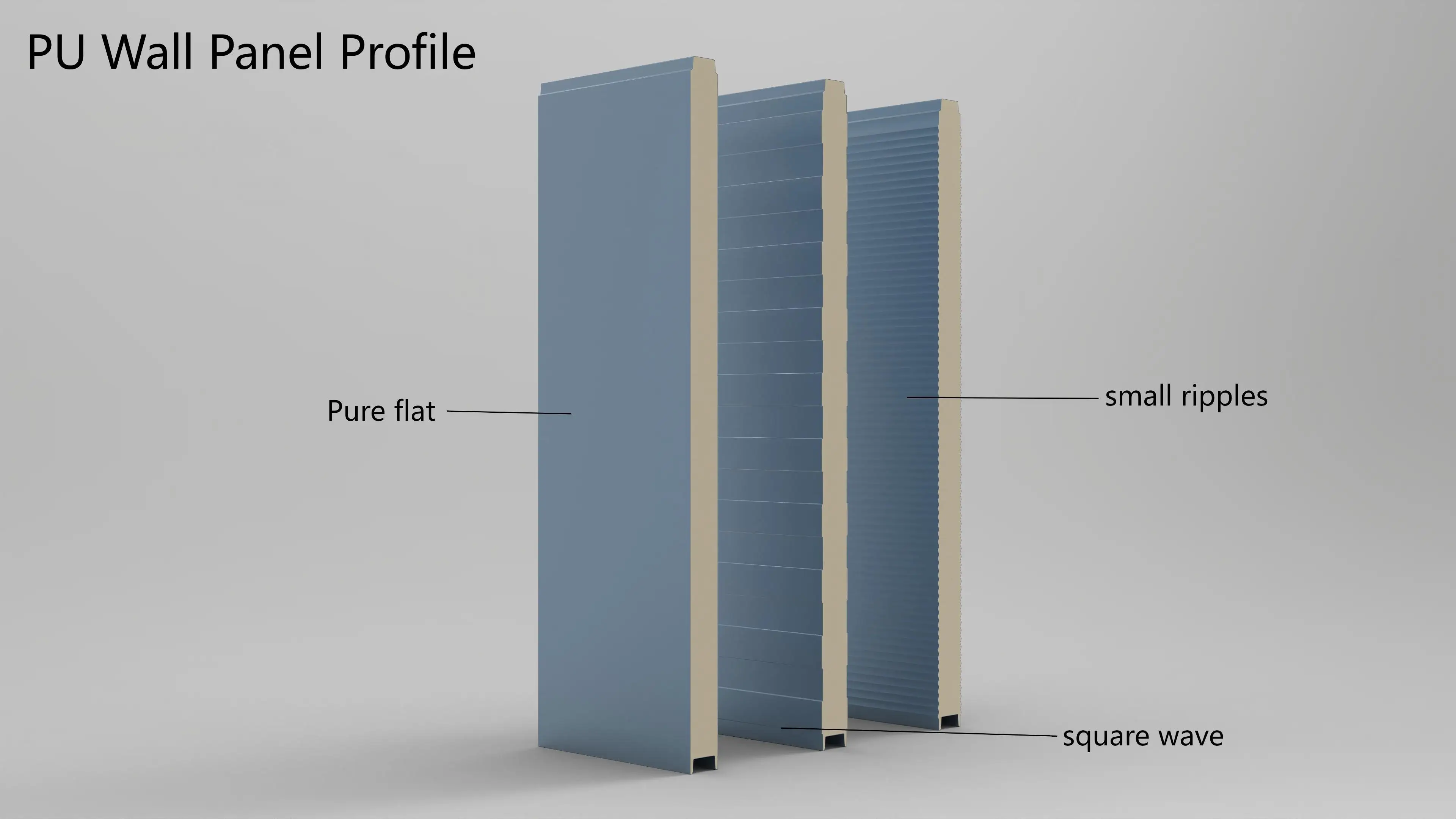 Premium PU Sandwich Panels for Roofing Projects Lightweight and Fire Resistant with Best Market Prices details