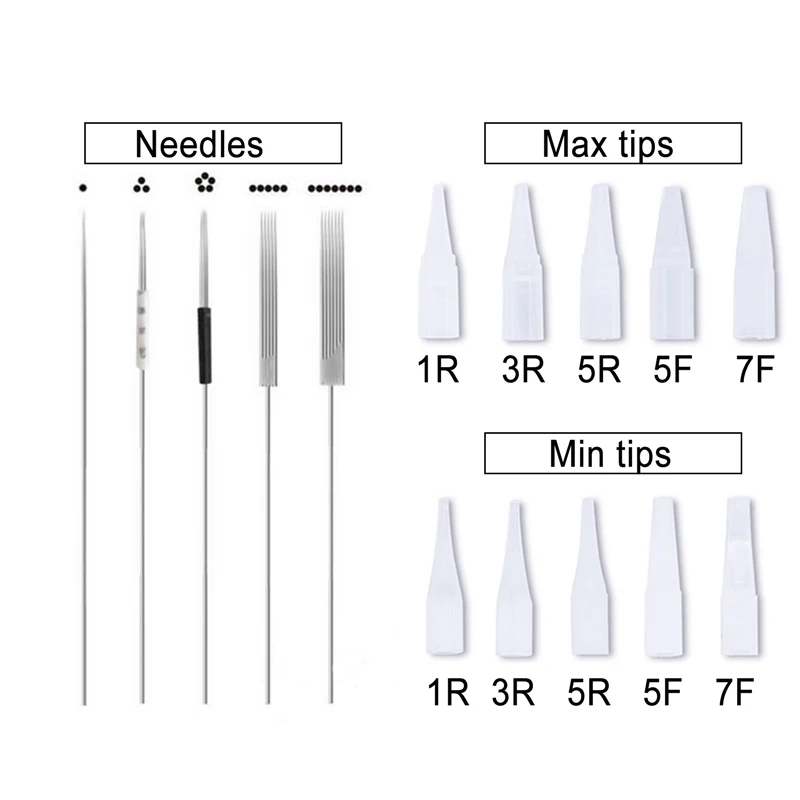 Small Needle Tip