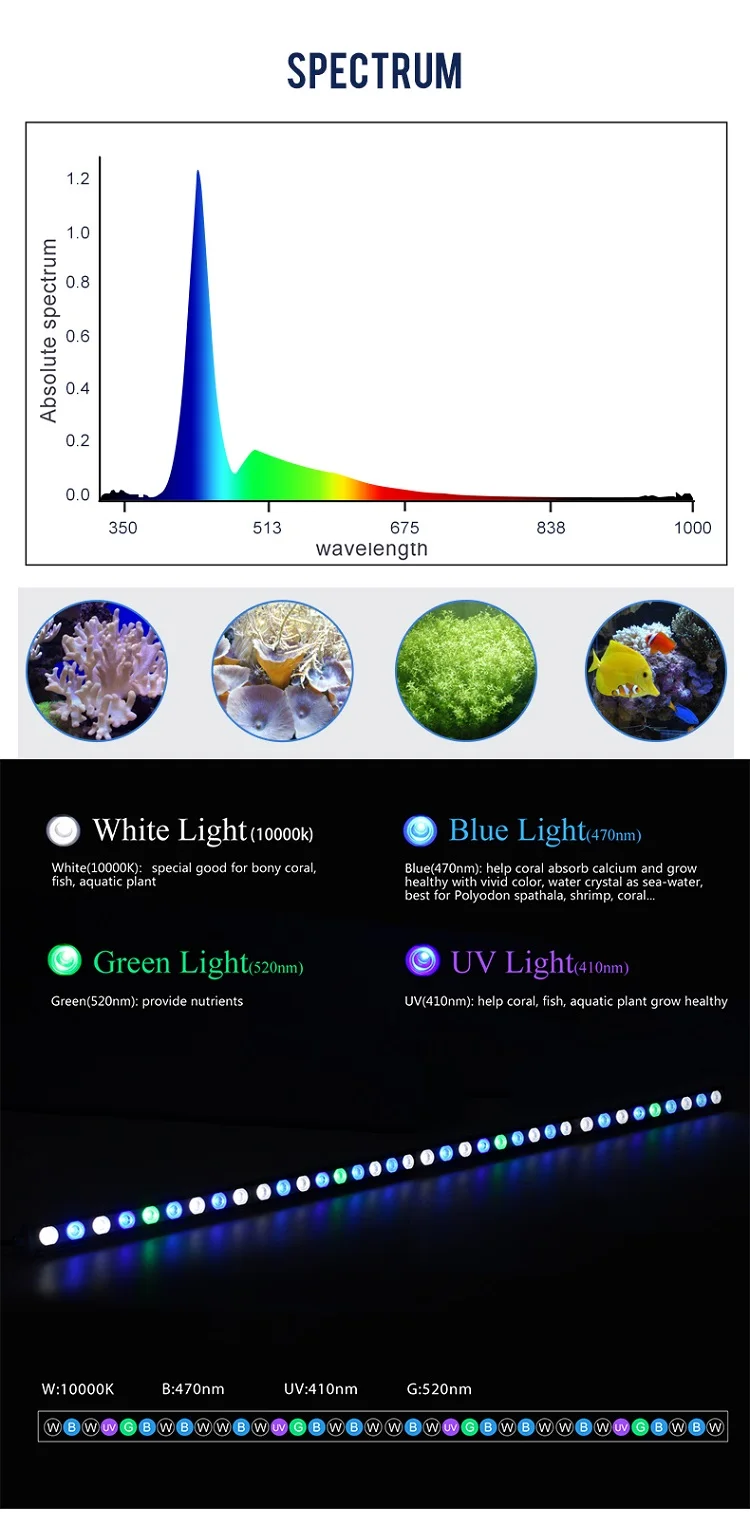 led aquarium light (2).jpg