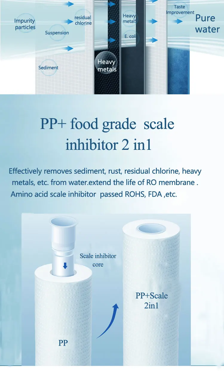 400G Electric Reverse Osmosis Plastic Under-Sink Water Purifier Self-Cleaning Integrated Cartridge Direct Household Drinking