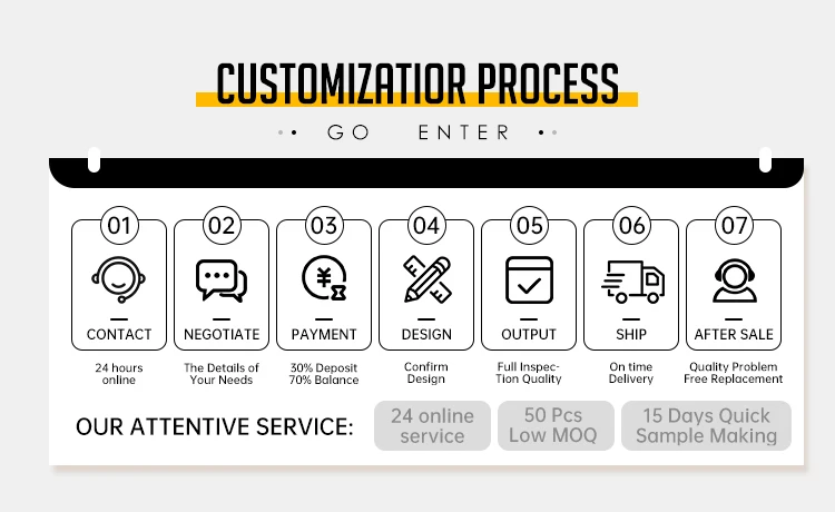 Wholesale 925 Sterling Silver Clover Pendant Necklace with 14K Gold Plated and 18K Gold Plated Colorful AAA Cubic Zircon Lucky Charm Jewelry