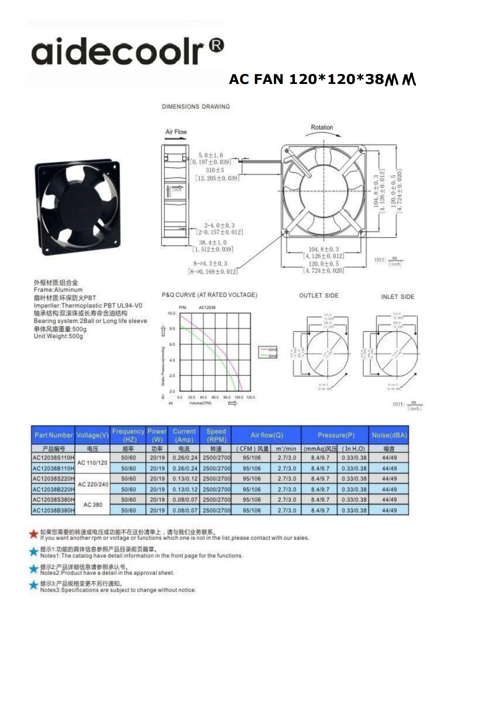 Axial Cooling Fan, 120x120x38mm, 110V, CNC - detail 10