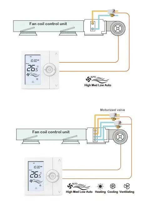 Fan, RS485, 0~10V - detail 16
