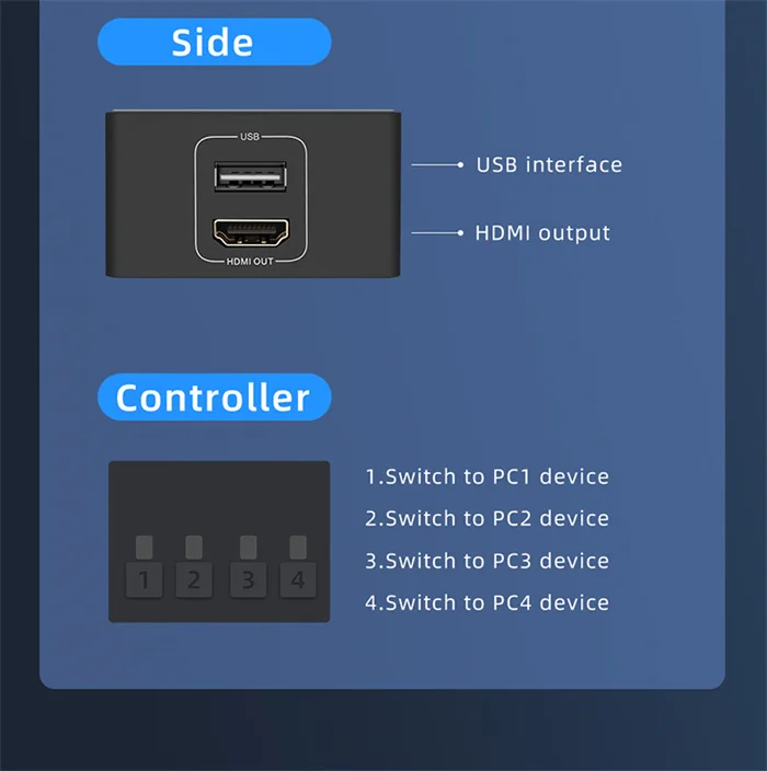 HDMI KVW SWITCH (1).jpg