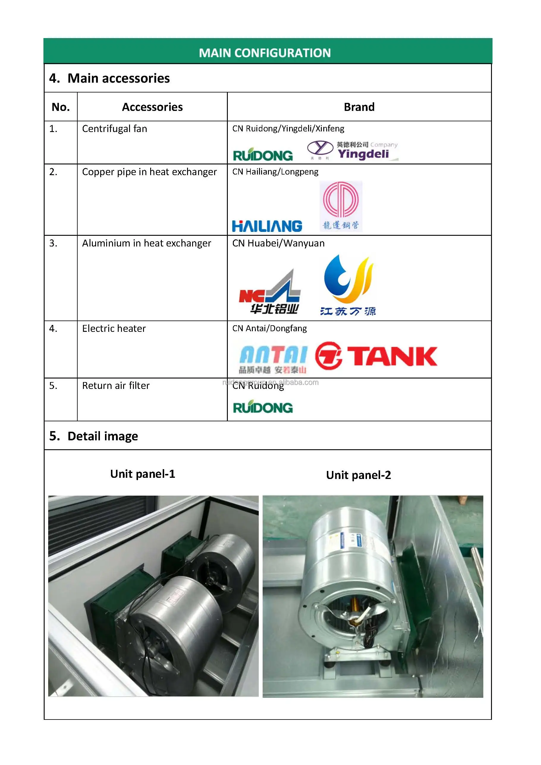 Type Air Handing Unit, Ceiling, AHU, HVAC - detail 12