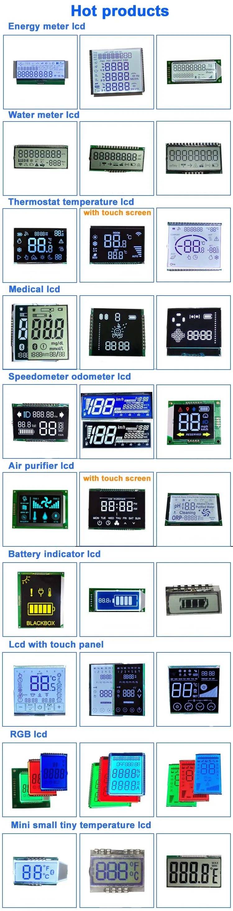 Htn 7 Seven Segment Display Custom Kwh Energy Meter Lcd