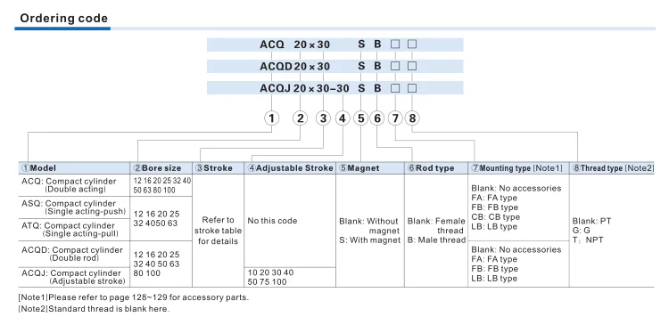 ACQ_16