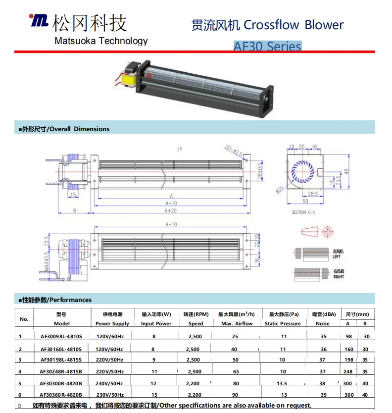 Cross Flow Fan, AF30 Series - detail 14