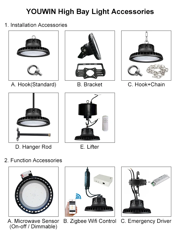 High bay light accessories.jpg