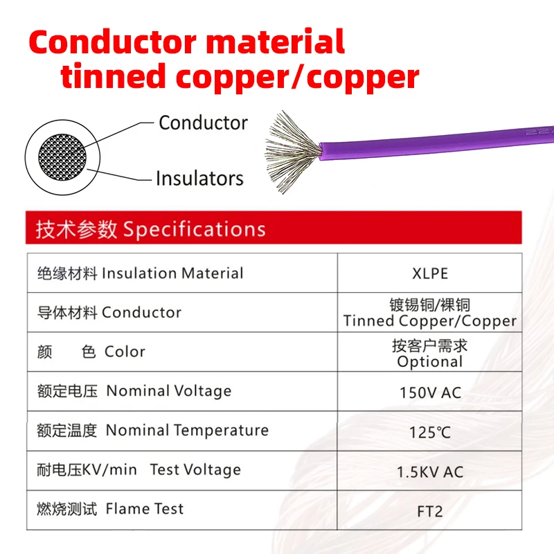 Awg 22 20 18 16 Ul3265 Electric Cable Wire Data Cables Electrico De Cobre 12 Silicone Elctricos Electrical Wires manufacture