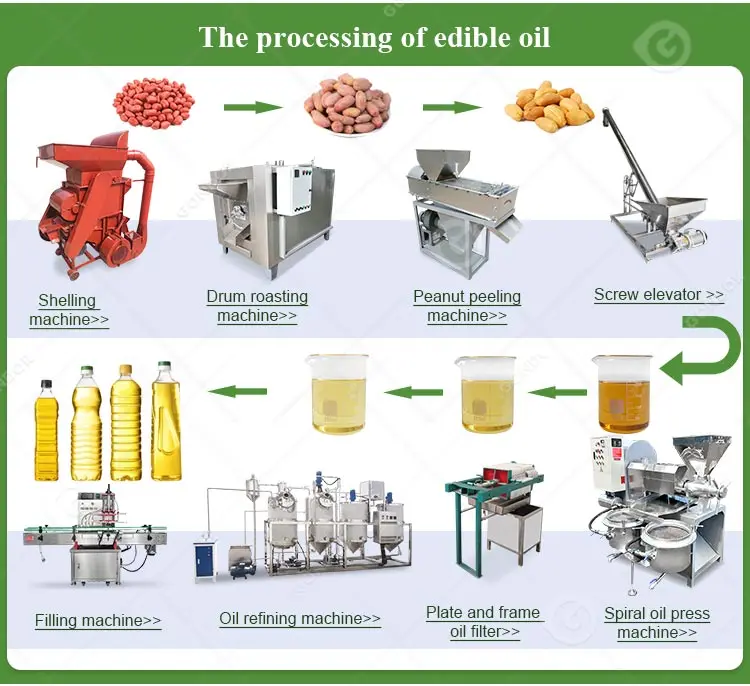 Oil refining equipment-09