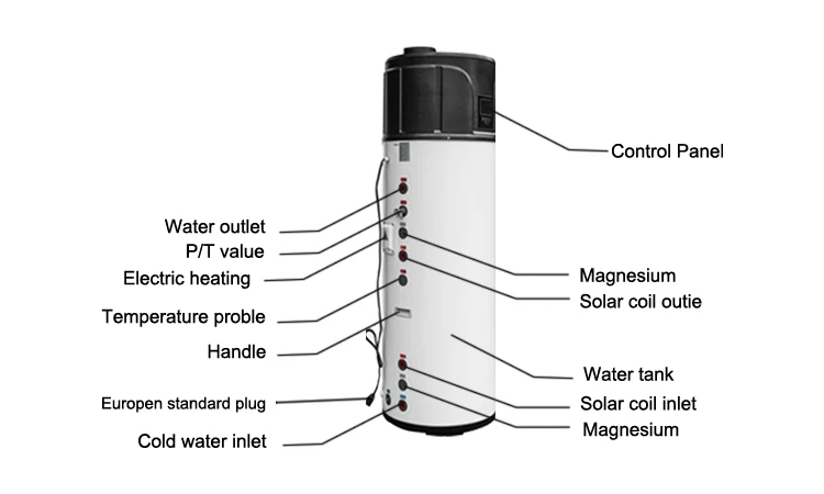 Water Heater, 200l, 300l - detail 16