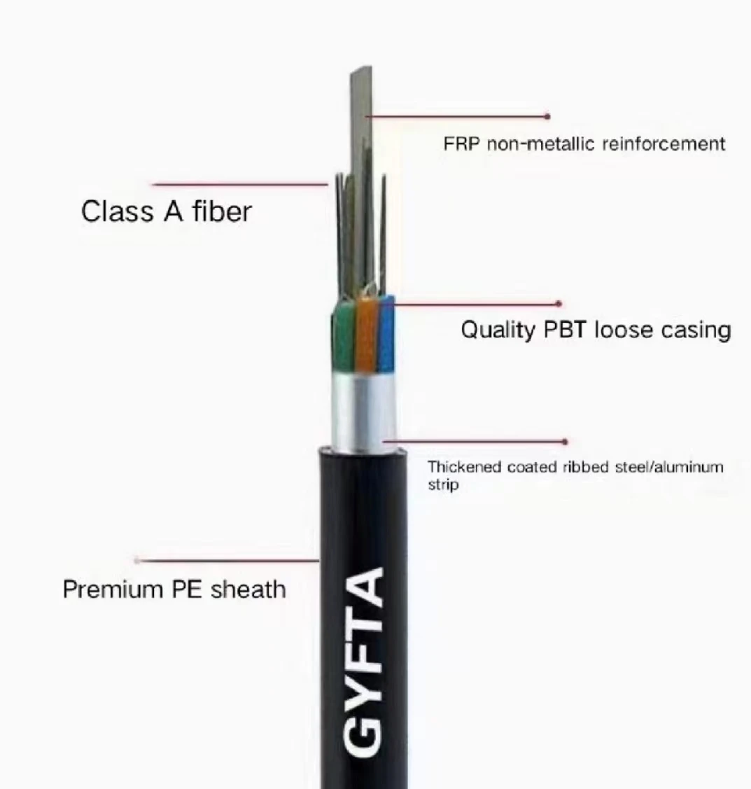 Gyts53 Gyta53 Gyta Gyts Double Jacket Steel Aluminium Armored Fiber