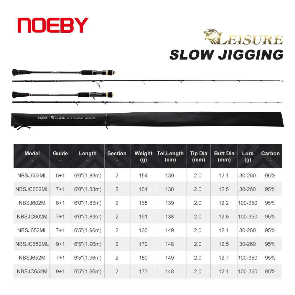 Noeby High Carbon High Quality Fishing Slow Pitch Jigging M Rod