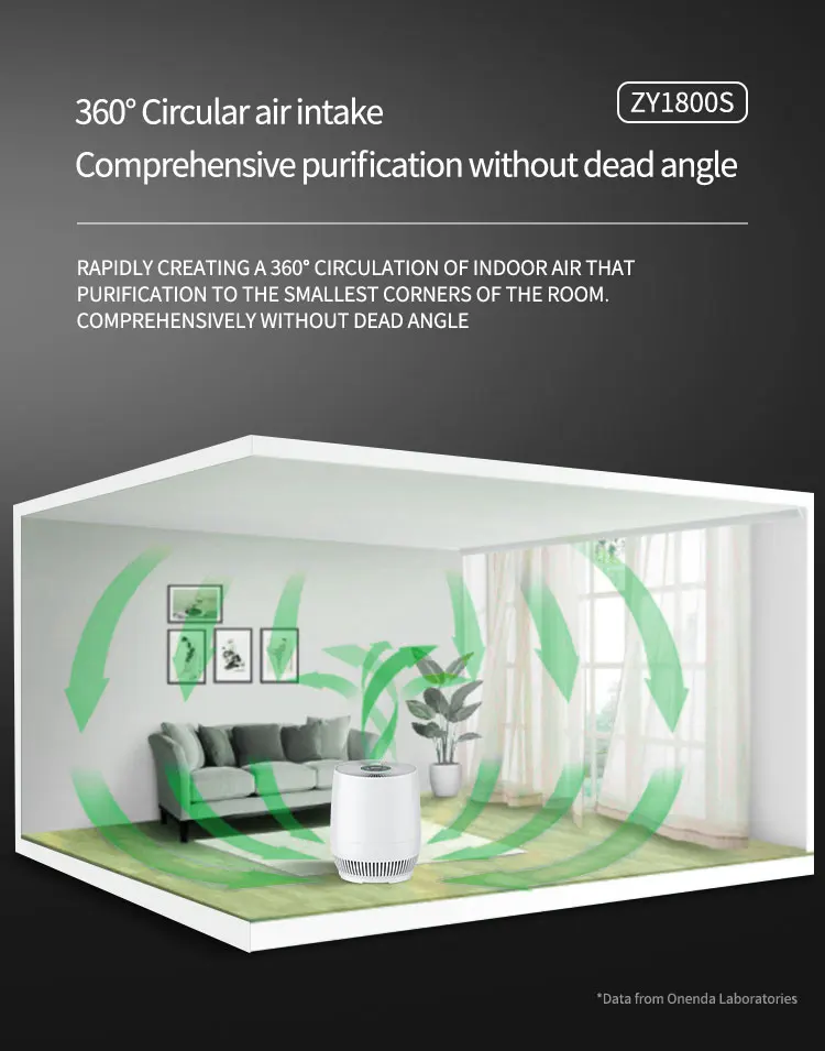 Air Purifier, H13, 70 CFM, Electric - detail 14