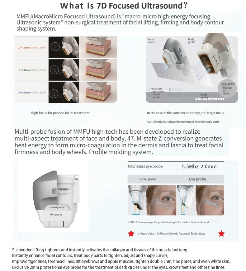 7D HIFU Machine – Face Lifting & Body Slimming Device for Salons 6 High Intensity 7d Slimming Machine Wrinkle Removal Anti-aging 7 Cartridge 30000 Shots for Face Body Neck Eye Lifting Machine