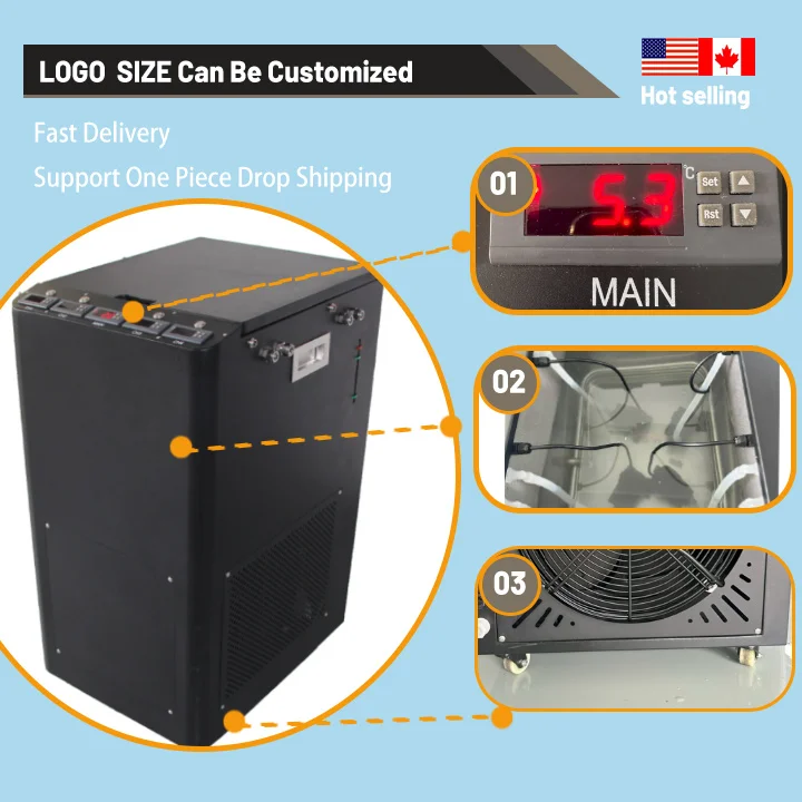 Fast Cooling Glycol Chiller, 1 - detail 8