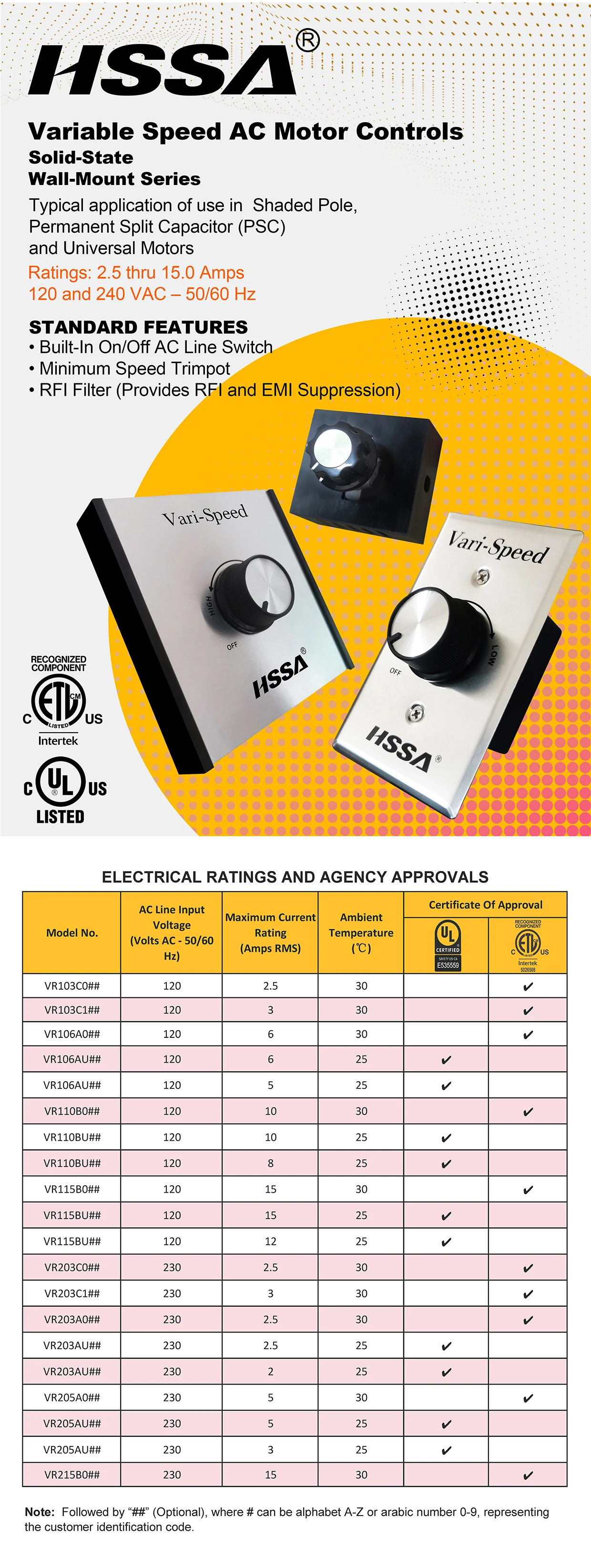 Speed Controllers Regulators, 120V/230V, ETL - detail 4