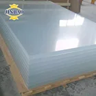 JINBAO hot sale fish aquarium unbreakable 25mm clear acrylic sheet
