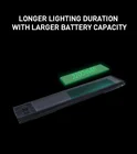 Light YEELIGHT Xiaomi Amazon Hot Sale Motion Sensor Closet Light A20 Smart Led Light Dimmable For Your Home