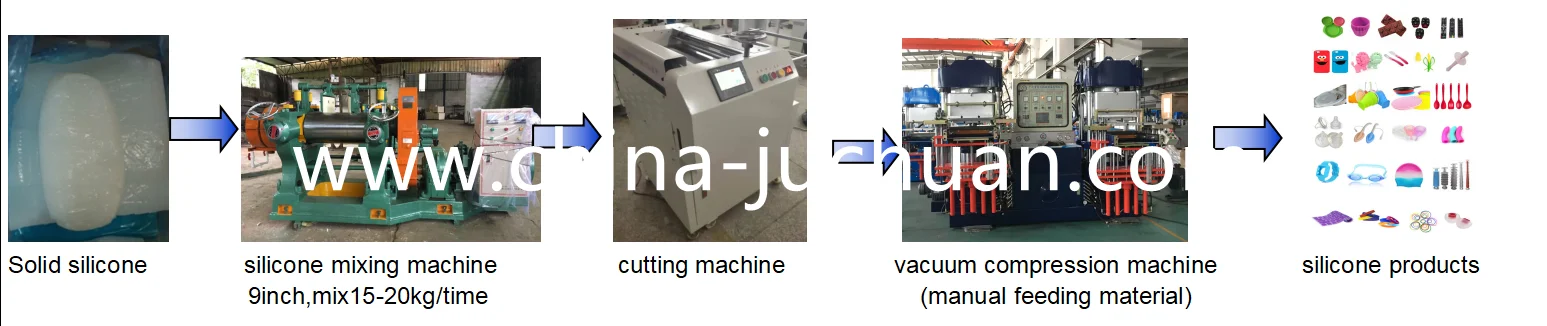 rubber seal making machine guangzhou Vacuum Compression Molding Machine for rubber Fire Hydrant Gaskets