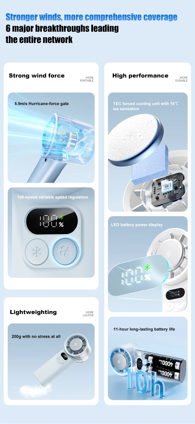 Speed Mini Handheld Fan, Portable, USB - detail 14