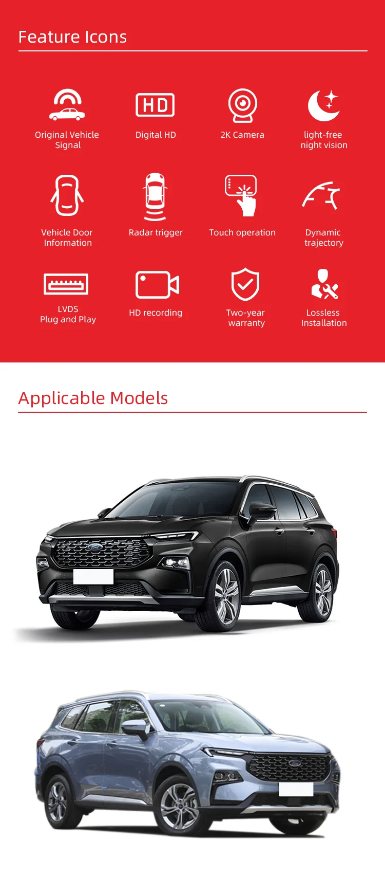 Wemaer 3D AVM 360 Degree Panoramic Camera AHD 1080P Full Color Image Bird View Cameras System for Ford Territory details