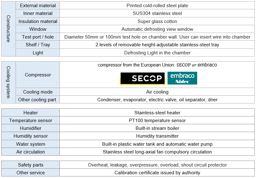 NBP-6 DATA2.PNG