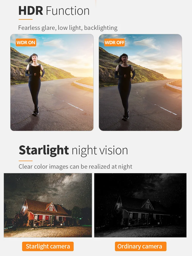 DGZX SC2210 Sensor 1/1.8inch Cmos 1080P 30fps with HDR Super Starlight Full Color Camera Module插图4 DGZX SC2210 Sensor 1/1.8inch Cmos 1080P 30fps with HDR Super Starlight Full Color Camera Module插图4