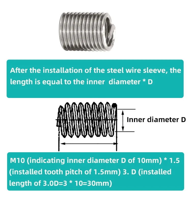 Metric Wire Thread Inserts Machine Tool Threading Inserts For Plastic