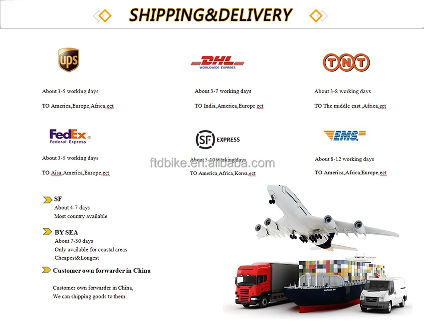 Shipping&Delivery