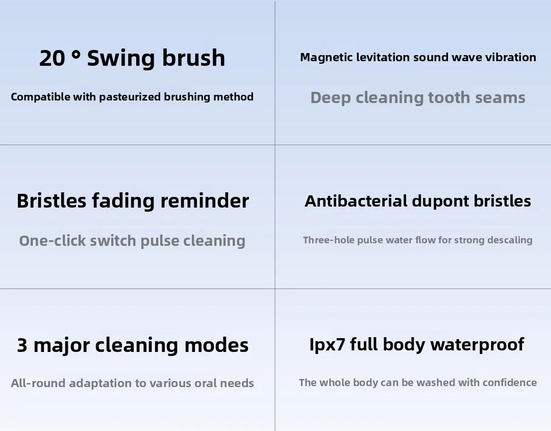 xiaomiyoupin doco smart electric toothbrush -2