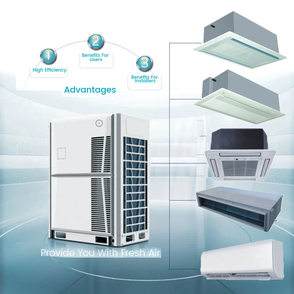 Split Air Conditioner, VRF, 10P, Wall, Ducted - detail 2