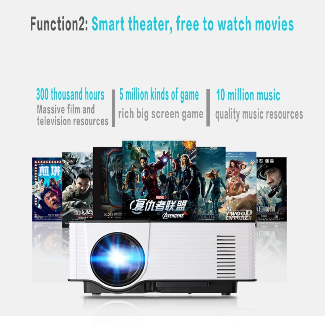 800x480 90 ANSI Lumens Original Quad Core Portable Projector 2021 with WiFi and Android OS