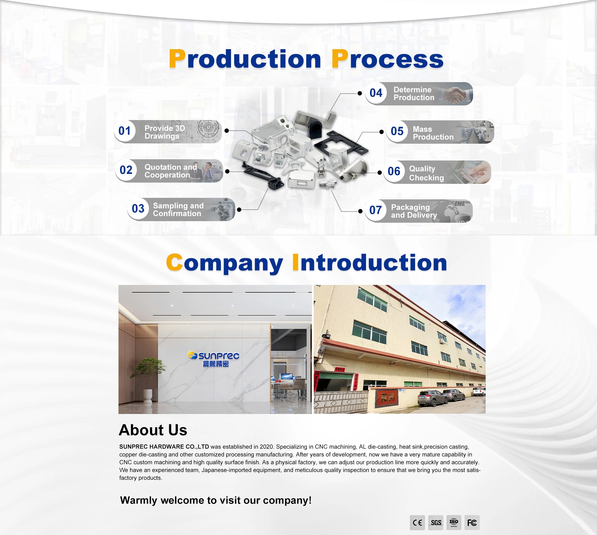 Company Overview SUNPREC HARDWARE CO LTD