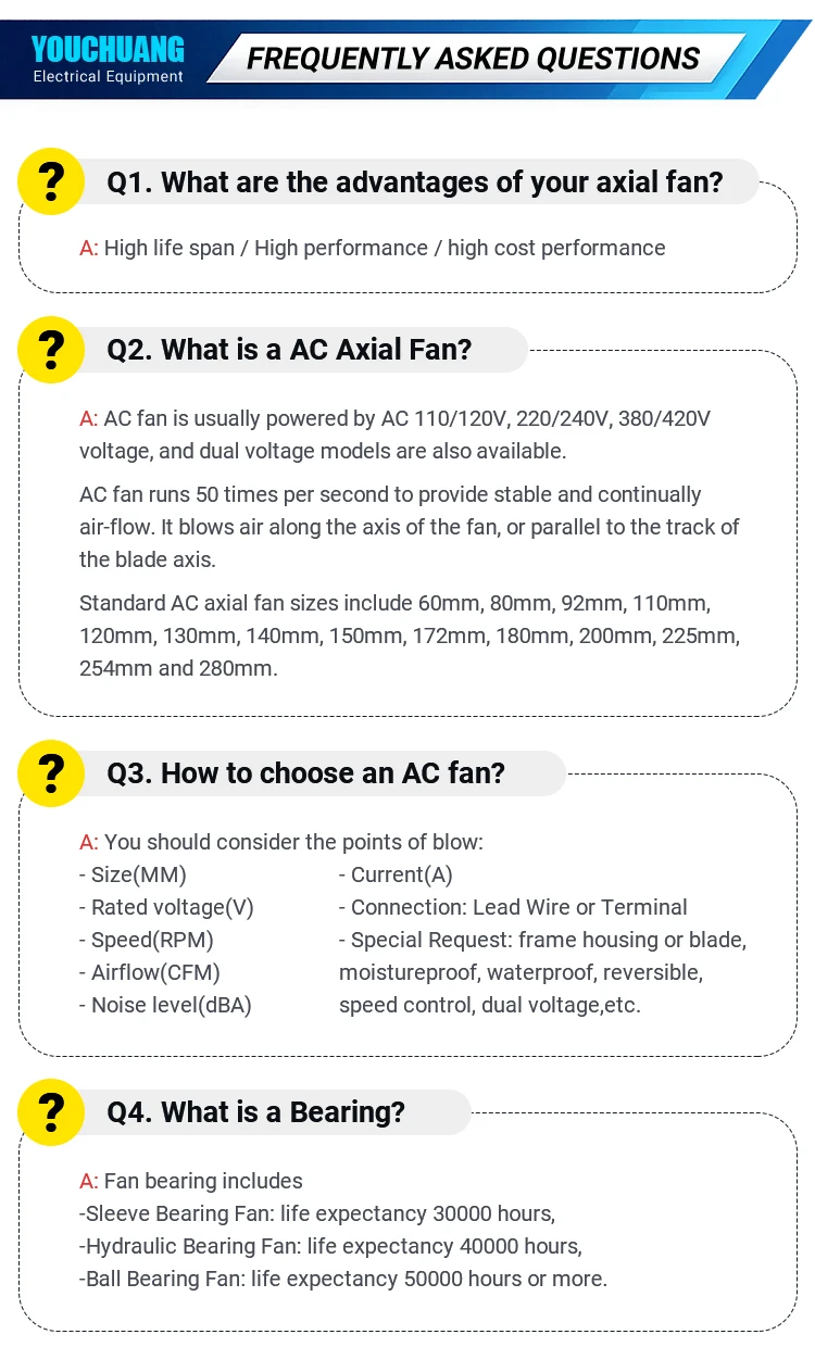 Axial Flow Fan, 200FZY, 220V - detail 30