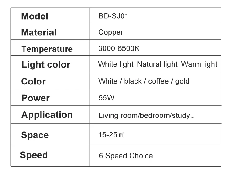 Ceiling Fan, LED, AC110_240V, 55W - detail 22