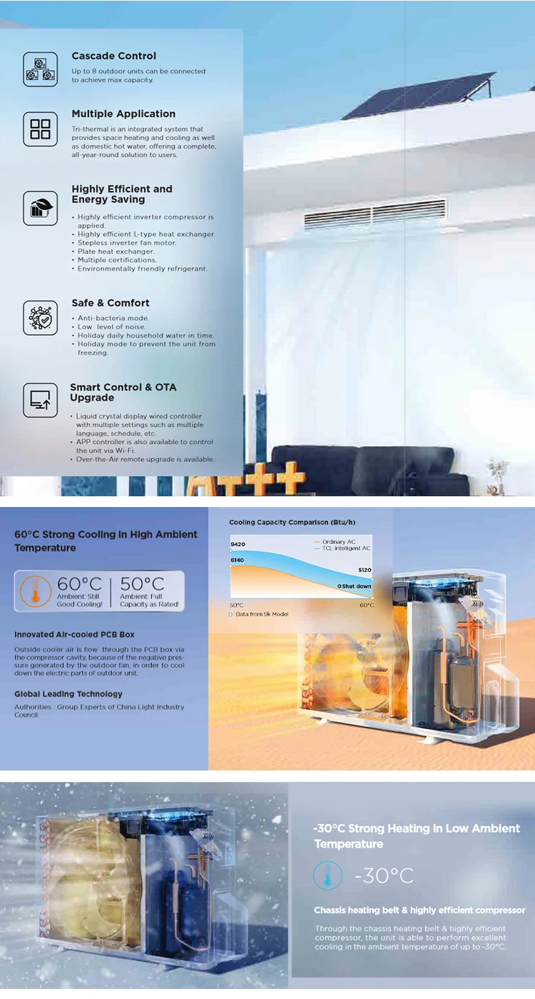 Floor Ceiling Air Conditioner, 24000, 30000, 36000, 48000 - detail 14